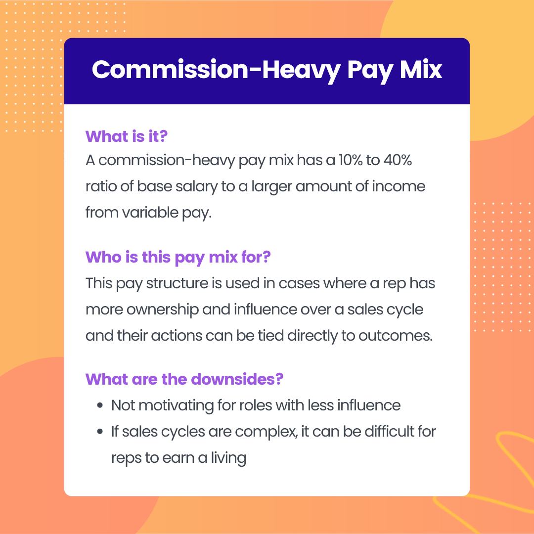 commission heavy pay mix
