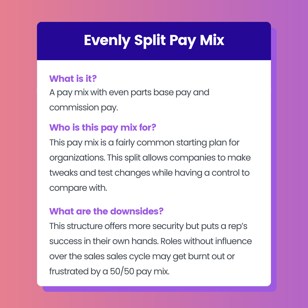 Evenly split pay mix