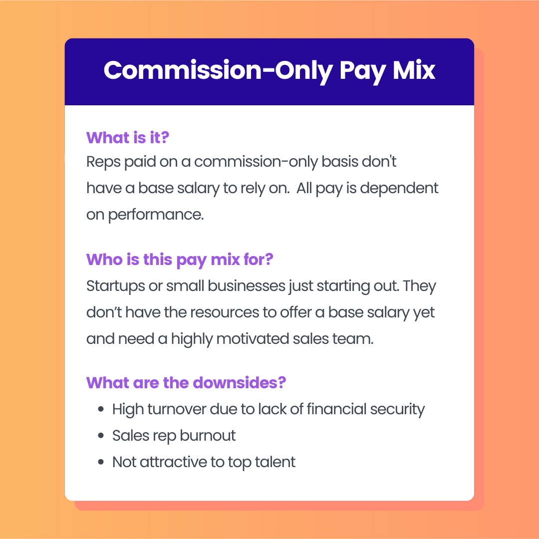 commission only pay mix