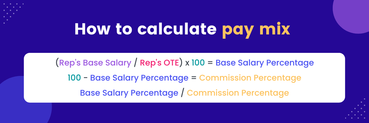 how to calculate pay mix