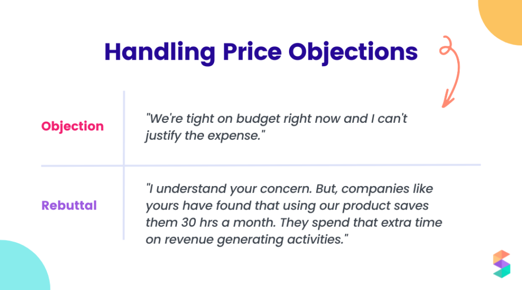 Objection Handling 101: Handling Sales Objections Like A Pro | Spiff