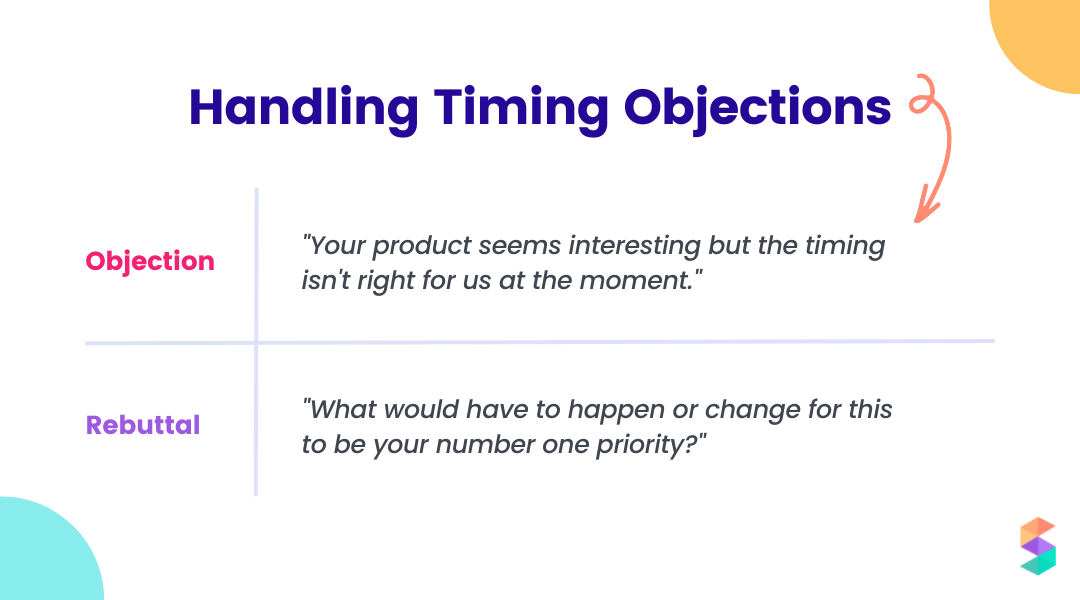timing objections