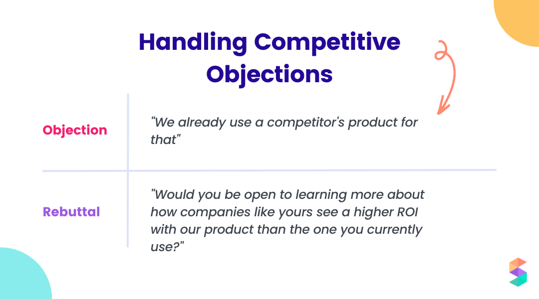 competitive objections